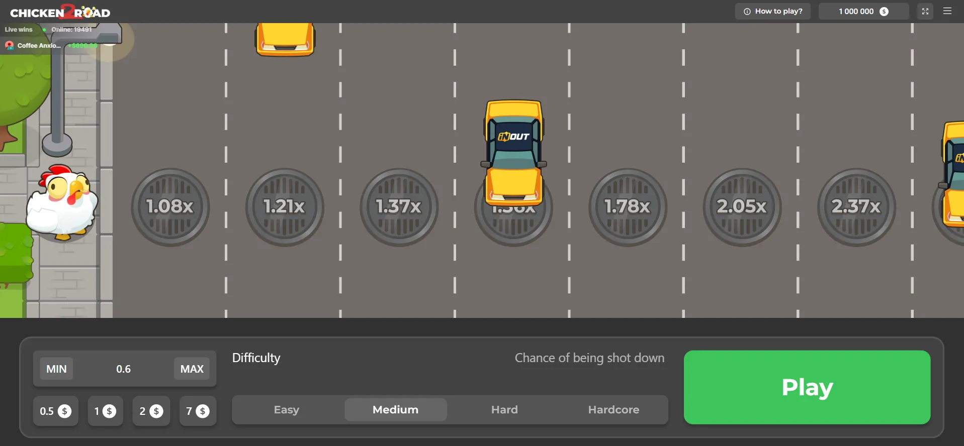 Stratégies et conseils pour gagner sur Chicken Road 2